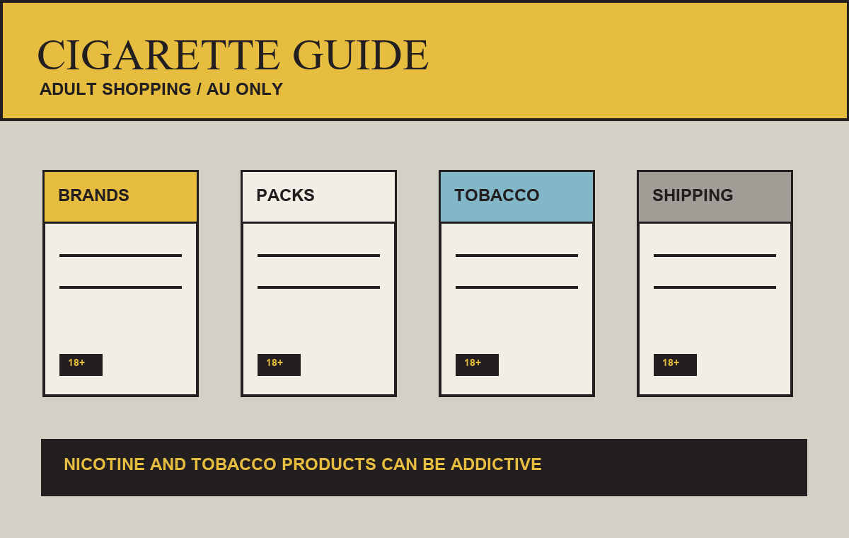 Ciguno live product page screenshot for adult verification